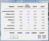 x) 1-Dec 2015: 14053