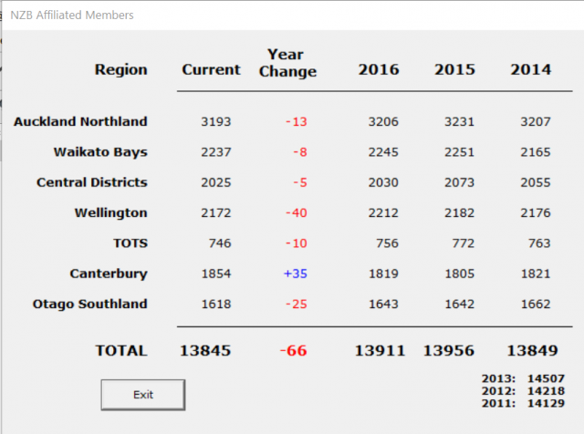 Y) 1-Jan 2018...13845